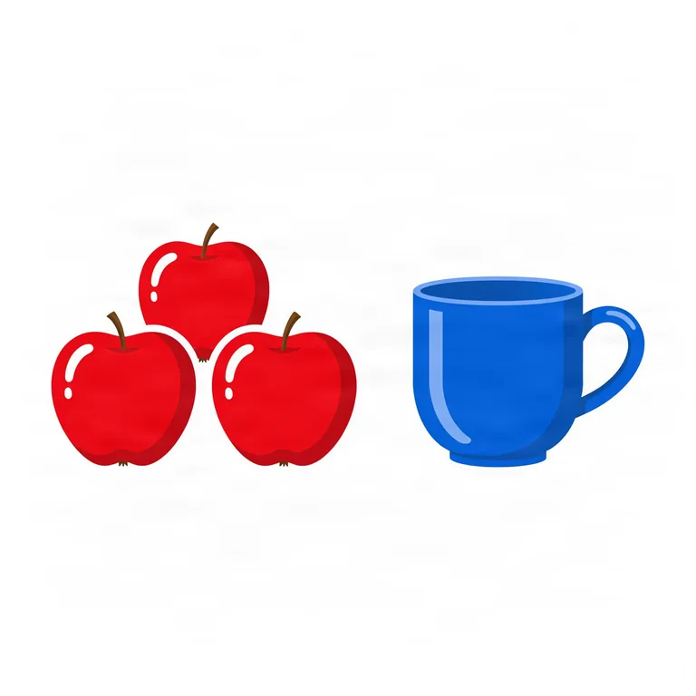Bria FIBO 1.5: three apples left, blue cup right